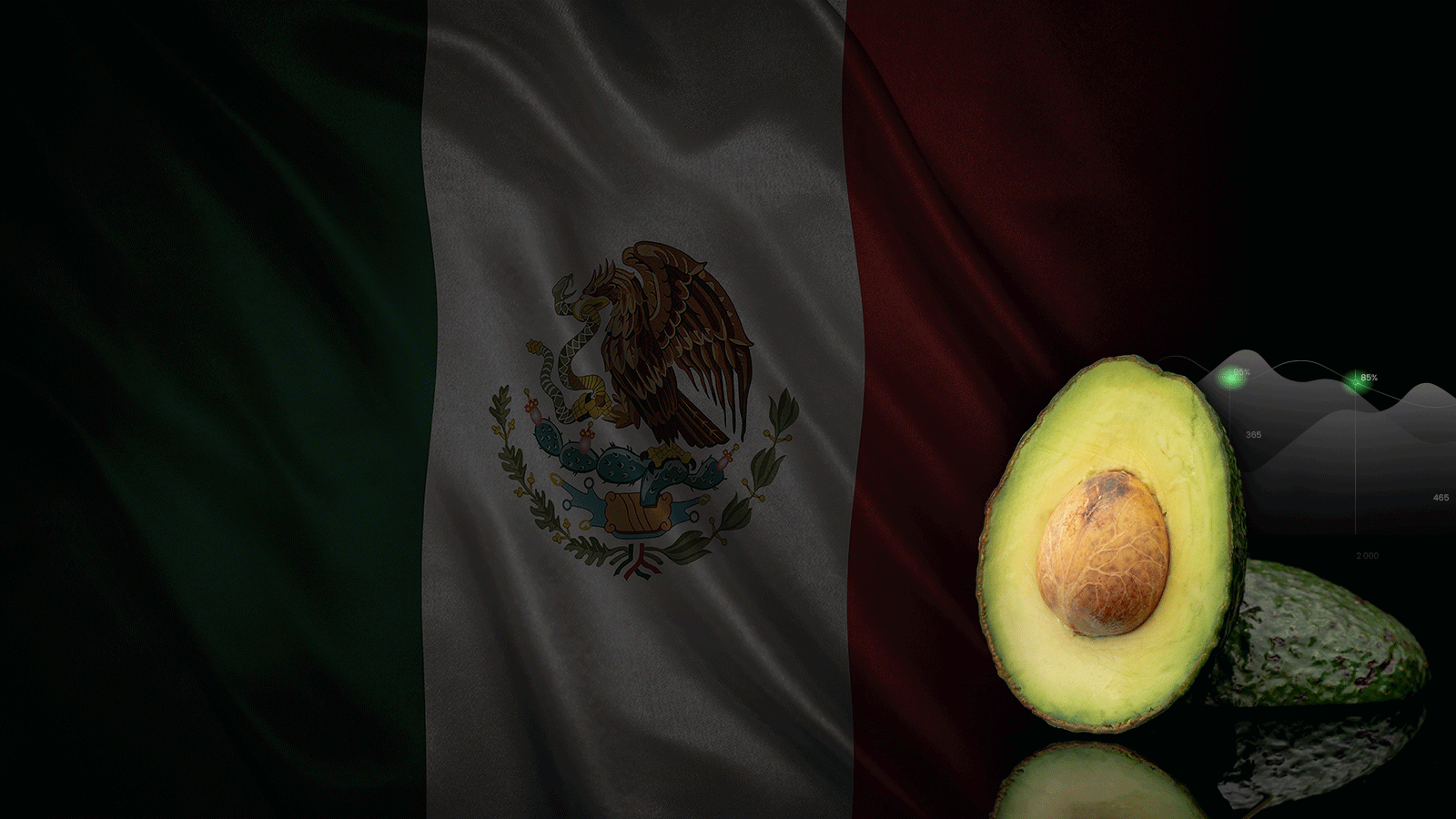 Potencial del mercado del aguacate en México: una exploración de datos